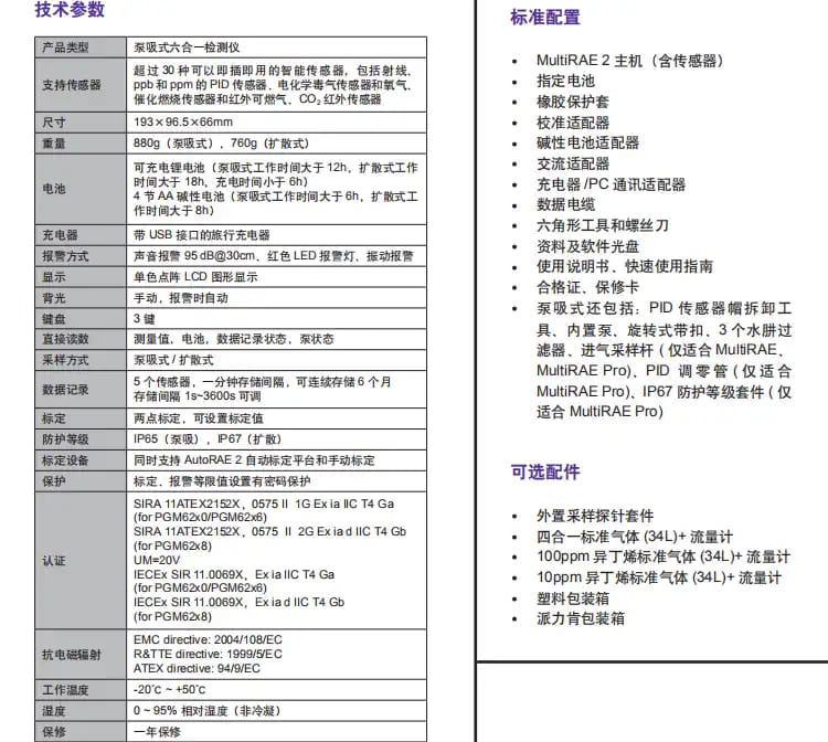 霍尼韦尔（Honeywell） MultiRAE 2 便携式六合一气体检测仪 （PGM-6208、PGM-6208D、PGM-6228、PGM-6248）